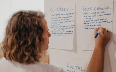 Fundação Gerações é selecionada para o Fundo LAB 